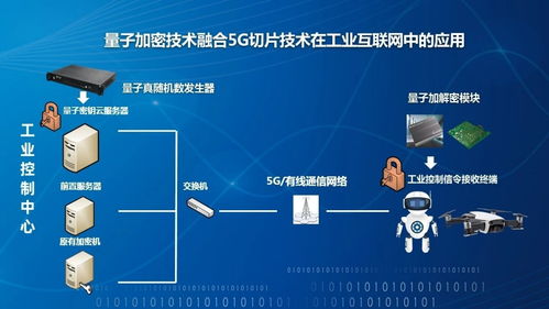喜报 中能建旗下九州量子荣膺2021年杭州市先进技术转化应用大赛一等奖，引领量子计算服务新篇章