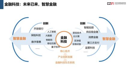 《中国金融科技与数字普惠金融发展报告（2018）》重磅发布，量子计算技术服务成亮点