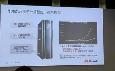 华为发布业界领先的量子计算模拟器HiQ云服务平台
