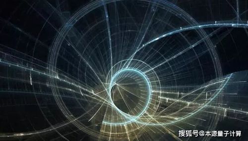 量子计算未来技术路线谁来主导